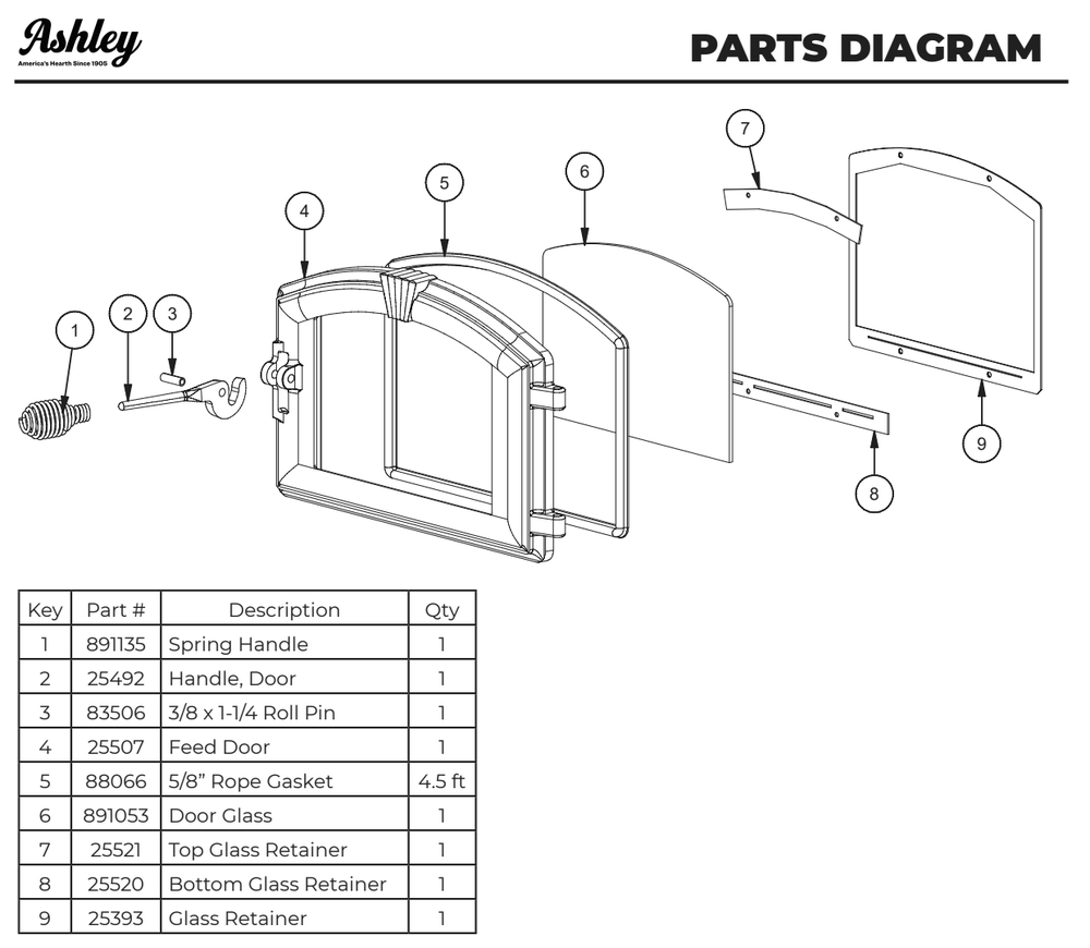 Parts Diagram 2 Diagram and Parts List for AP130  US Stove Company Heating Stove